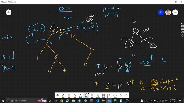 Maximum Difference Between Node and Ancestor | Leetcode 1026 | Binary Trees смотреть онлайн