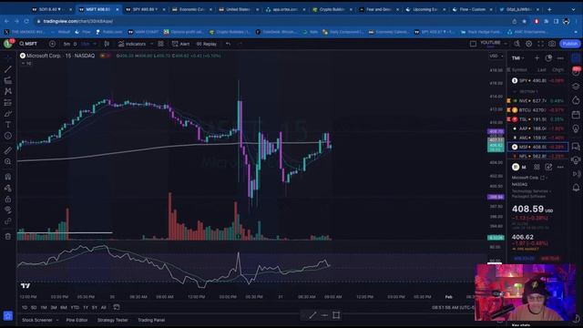 LIVE: FOMC RATE HIKE DAY!! смотреть онлайн