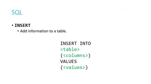 SQL смотреть онлайн