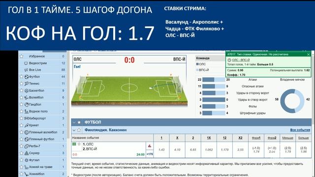 ОПУСКАЕМ ОПУСКАЛОВО. СТАВКИ НА ГОЛ В 1 ТАЙМЕ. ТЕСТ ПРОГРАММЫ смотреть онлайн