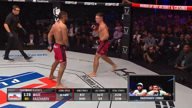 Full Fight | Loik Radzhabov Vs Chris Wade (Lightweight Semifinals) | 2019 PFL Playoffs