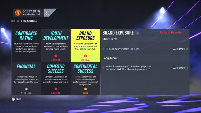 FIFA22 / CAREER MODE / สอนมือใหม่หัดเล่นโหมดผู้จัดการทีม / EP.1 смотреть онлайн