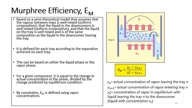 05 Batch distillation with Reflux and Efficiency смотреть онлайн