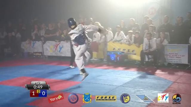 Dnepr Cup 2017 Артур Саркисян Дмитрий Лисняк смотреть онлайн