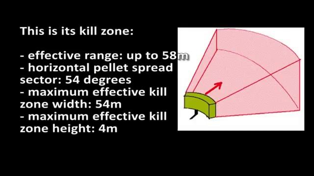 The truth about incident with bus at Ukrainian checkpoint around Volnovakha IAmVolnovakha смотреть онлайн