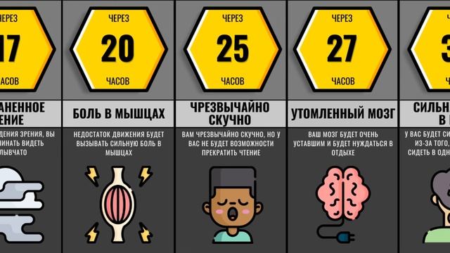 Что Если Читать Без Остановки смотреть онлайн
