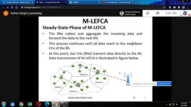 (TSR-2020)---1/8/2020(AN) 5.00-6.00pm смотреть онлайн