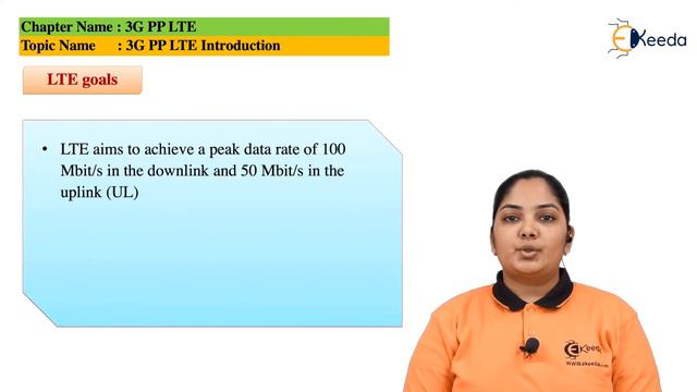 Introduction to 3G PP LTE - 3GPP LTE - Mobile Communication System смотреть онлайн