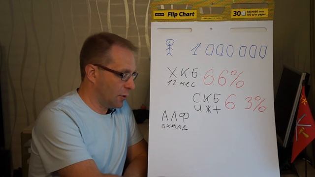 Учим Делать с Страстью и Профессионализмом