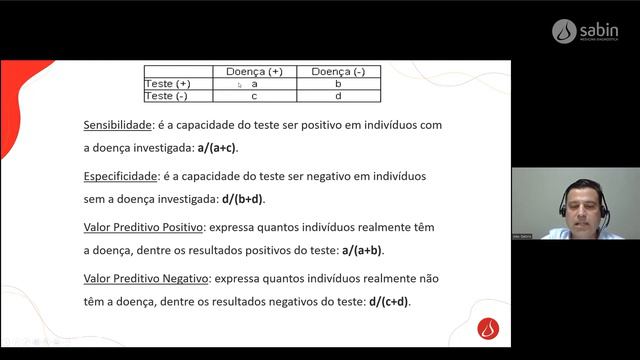 Marcadores tumorais. O screening deve ser solicitado? O laboratório e a prática - Dr. Alex Galoro смотреть онлайн