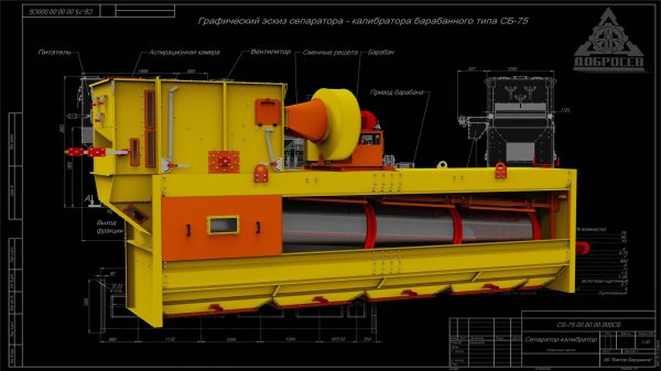 Обзор барабанного сепаратора СБ-75 для производительностью 75 т/ч