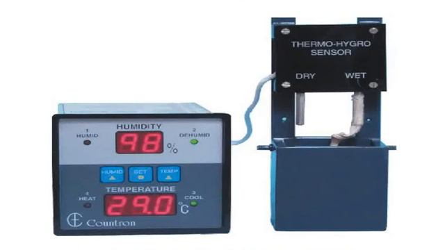 Humidity Controller смотреть онлайн