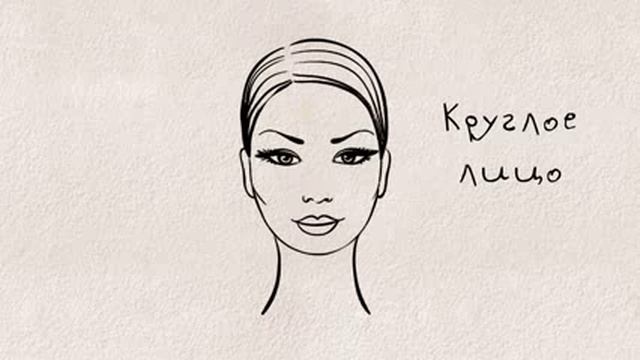 Как правильно контурировать Коррекция разных форм лица How to contouring смотреть онлайн