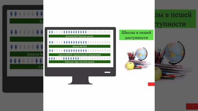 Продаются студии ЮАО Москва район Чертаново Южное ул Россошанская 3 к 1 #студиимосква смотреть онлайн