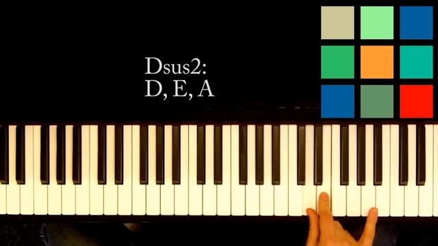 How To Play A Dsus2 Chord On The Piano смотреть онлайн
