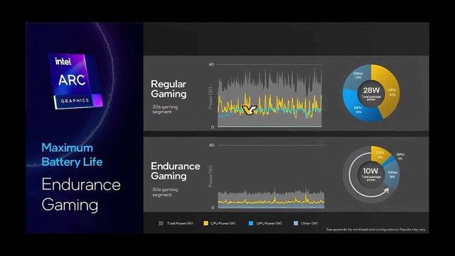 The RTX 5090 needs a Reality Check смотреть онлайн