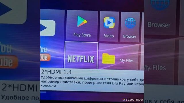 Обзор ТВ приставка медиаплеер Transpeed смотреть онлайн