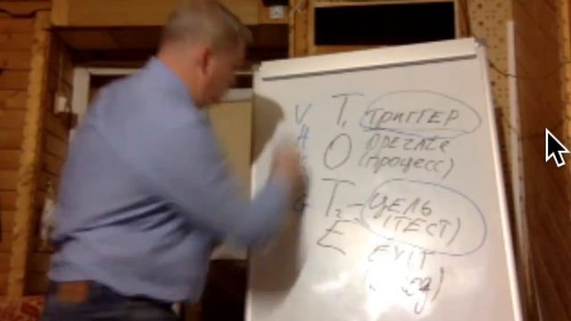 Алгоритм принятия решений смотреть онлайн