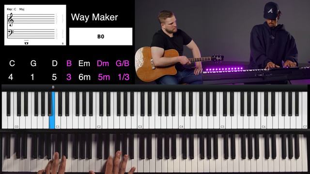 Passing Chords for Beginners - EVERY Musician Should Learn смотреть онлайн