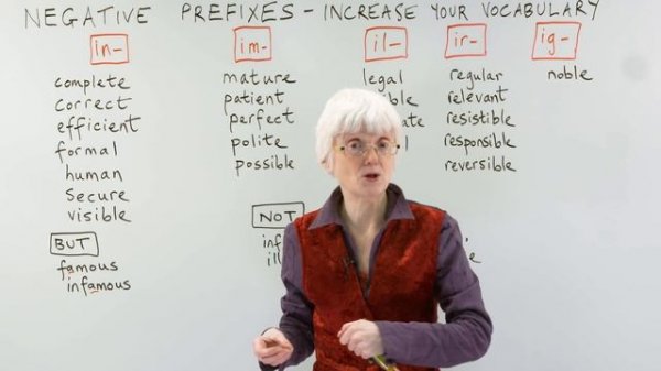Learn Negative Prefixes in English: IN-, IM-, IL-, IR-, IG-