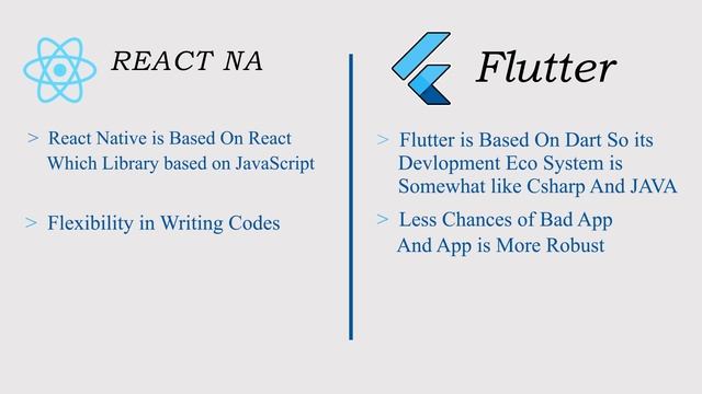 Flutter Vs React Native #flutter #react #reactnative #coding смотреть онлайн