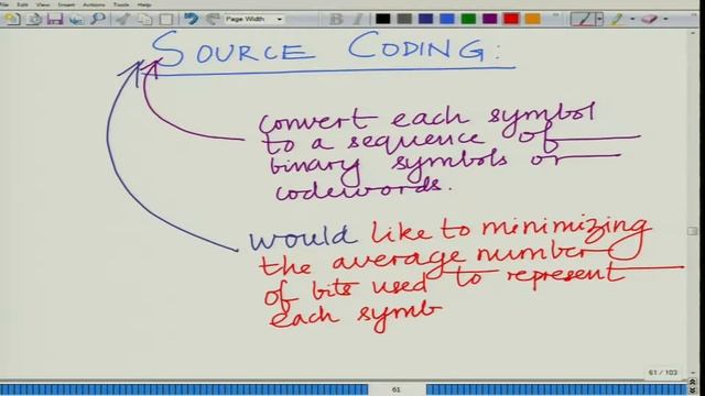 Lec 41 | Principles of Communication-II | Source Coding & Data Compression | IIT Kanpur смотреть онлайн