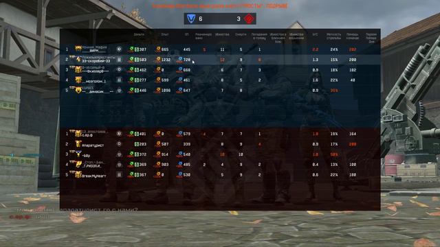 Warface: Браво|Путь к 1 лиге))) смотреть онлайн