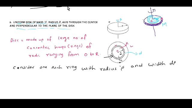 Angular Momentum and Fixed Axis of Rotation & Moment of Inertia of Some Simple Objects | Lecture 2 смотреть онлайн