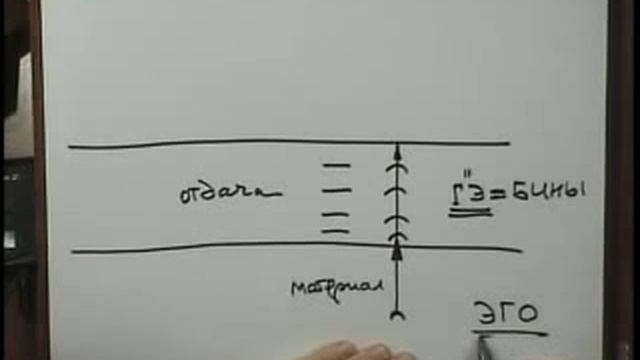 Открываем Зоар. Замок и ключ смотреть онлайн