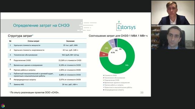 Системы накопления энергии. Подходы к оценке проектов смотреть онлайн