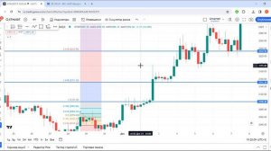 Расширение Фибоначчи | Как Пользоваться и Для Чего?