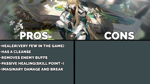 Should You Roll For Luocha??? [Honkai: Star Rail] смотреть онлайн