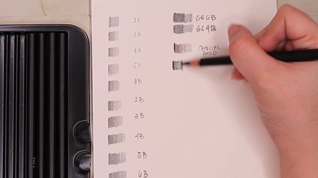 50PCS SKETCHING & DRAWING SET REVIEW OKAY KAYA? || TAGALOG || PHILIPPINES смотреть онлайн