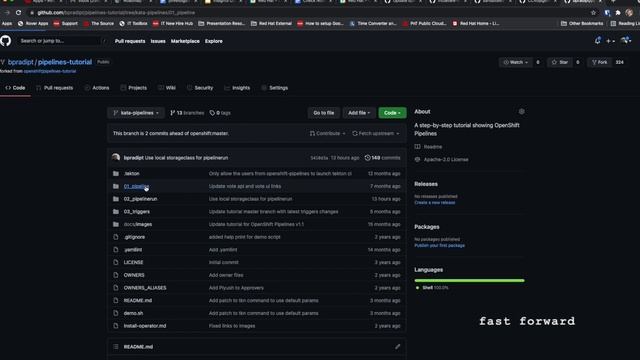 Red Hat OpenShift sandboxed containers | Red Hat OpenShift Pipelines смотреть онлайн