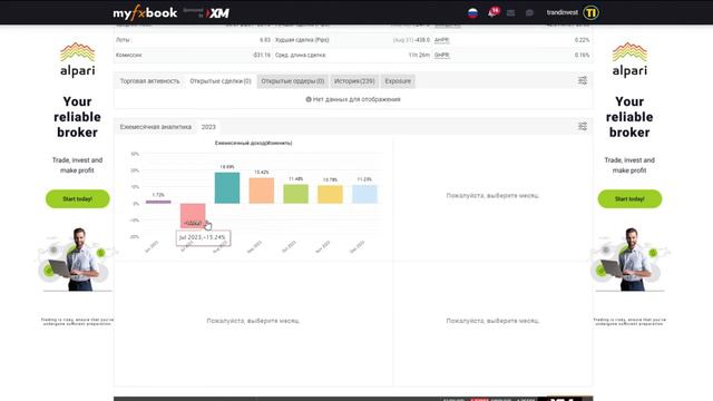 ПАССИВНЫЙ доход до 10-15% ежемесячно, это РЕАЛЬНО или нет? смотреть онлайн