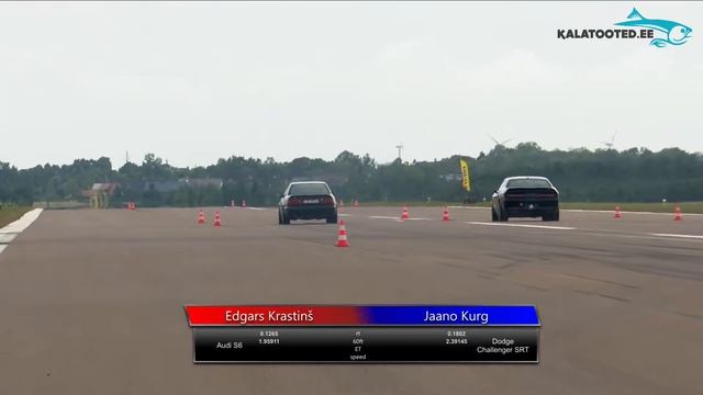 Edgars Krastinš - Audi S6 vs Jaano Kurg - Dodge Challenger SRT. Dragrace@KuressaareKiirendus2019 смотреть онлайн