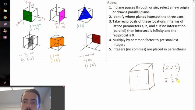 Easy steps to label and draw crystal planes with Miller Indices смотреть онлайн