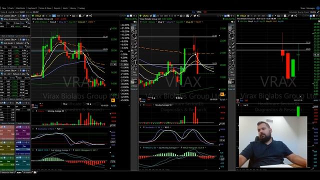 Что такое спред, bid и ask. Или как потерять 10% при нажатии мыши. смотреть онлайн