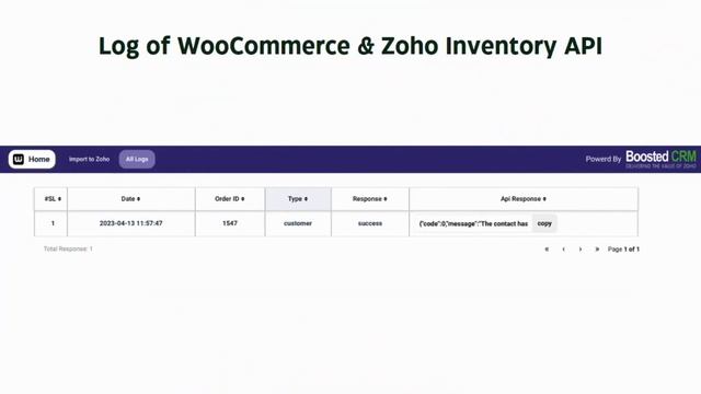 WooCommerce to Zoho Books: Best WordPress Zoho Books Integration смотреть онлайн
