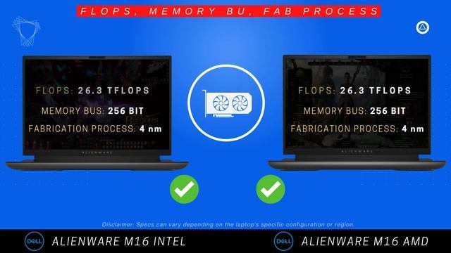 Dell Alienware m16 (Intel) 2023 vs Alienware m16 (AMD) 2023 смотреть онлайн