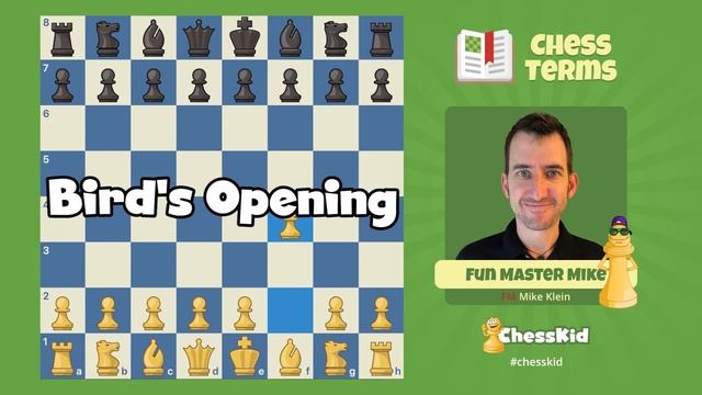 Fool's Mate | Chess Terms | ChessKid смотреть онлайн
