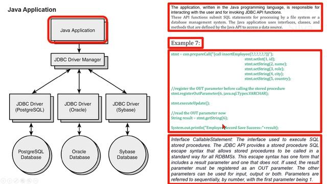 JDBC Architecture (Click the link in the description for the newer video) смотреть онлайн