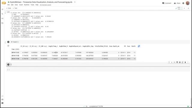 Timeseries Data Visualization, Analysis, and Forecasting - Part 6: Simple Multivariate LSTM смотреть онлайн