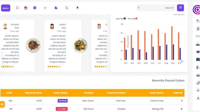 CRMi - Bootstrap 5 Dashboard And WebApp Template смотреть онлайн