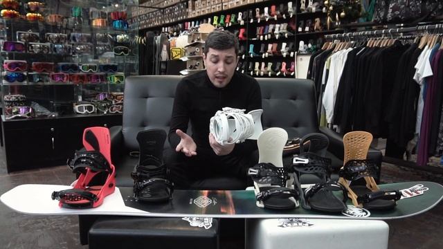 Крепления Flux 20-21: обзор