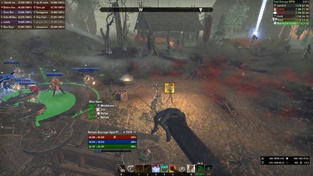 Kyne's Aegis (All Hardmodes/Trash, Speed Run, PTS) - Tank PoV | The Elder Scrolls Online - Greymoor смотреть онлайн