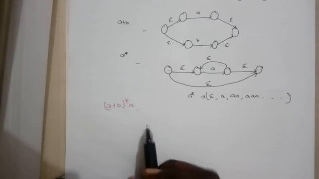 TOC Lec 09 - Regular Expression to Epsilon NFA by Deeba Kannan смотреть онлайн