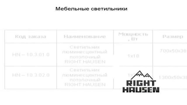 Мебельные светильники Right Hausen смотреть онлайн