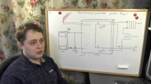 Теплоаккумуляторы, схема работы. И куда он нужен