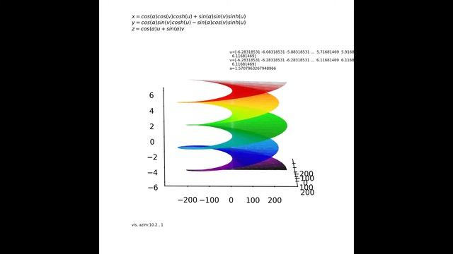 Animated surface plot in Matplotlib смотреть онлайн